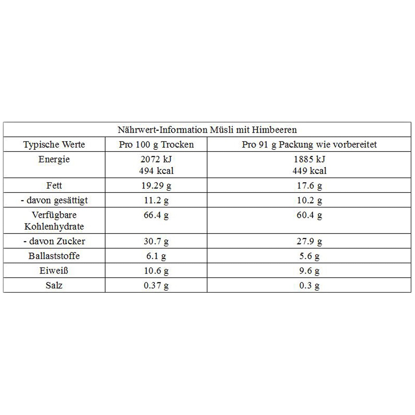 Flocons d´avoine à la Framboise