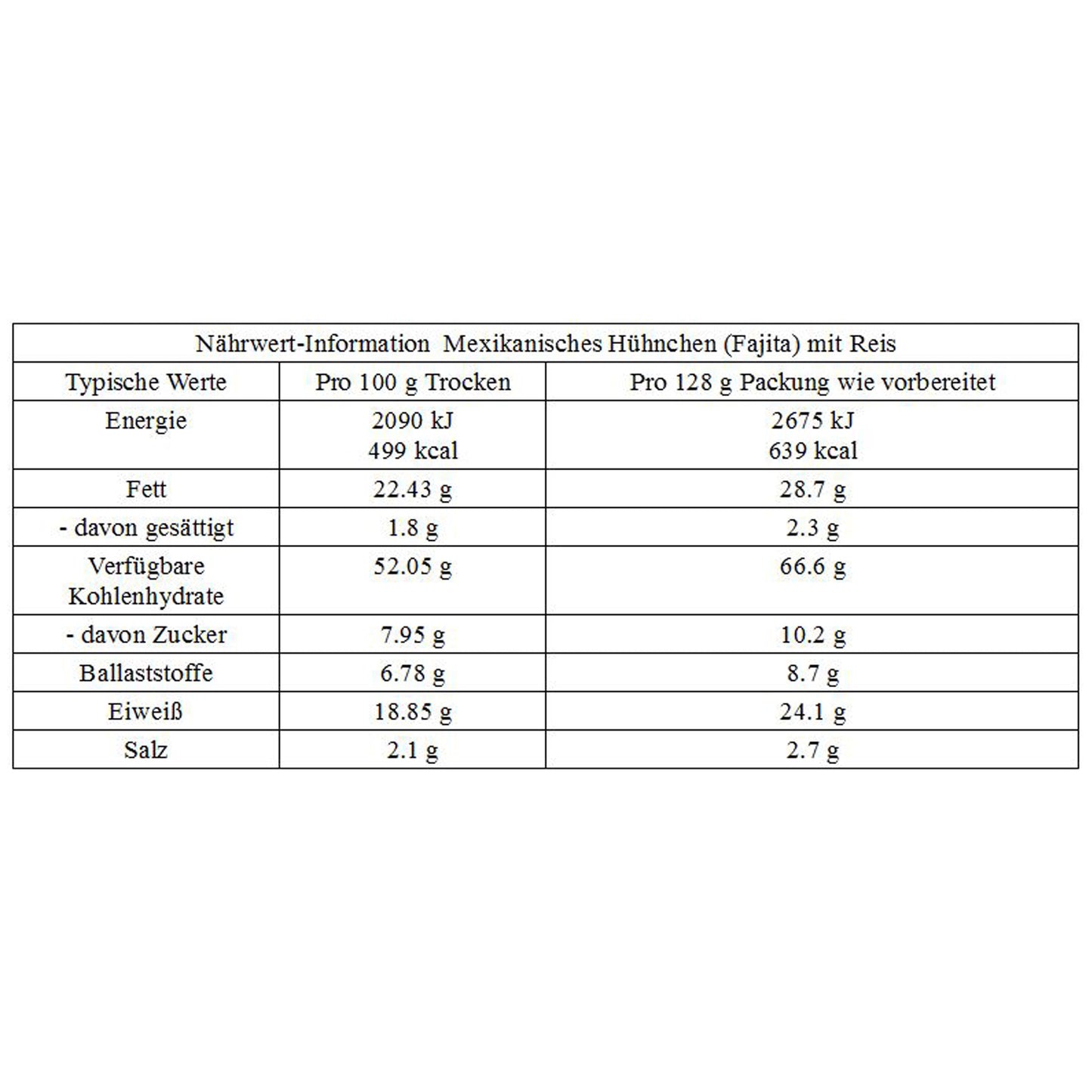 Poulet Fajita et Riz