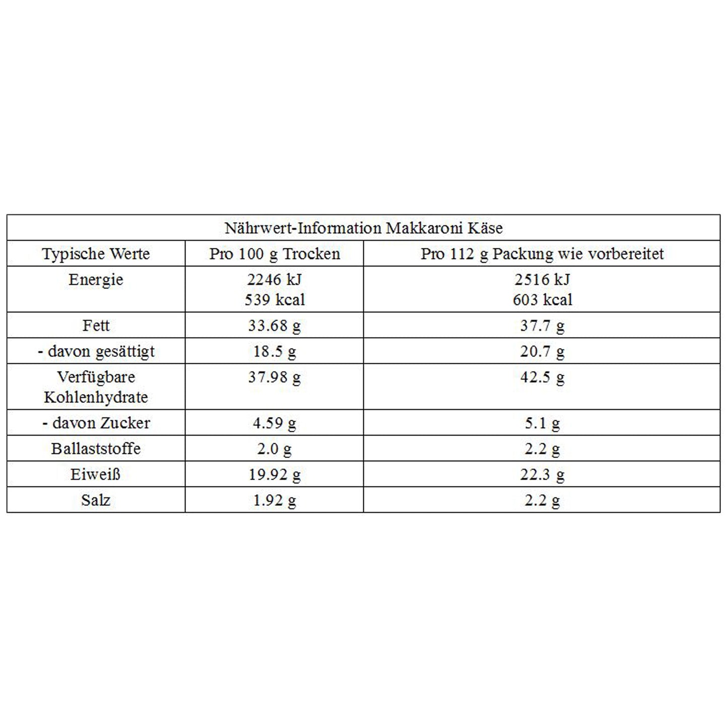 Macaronis aux Fromages