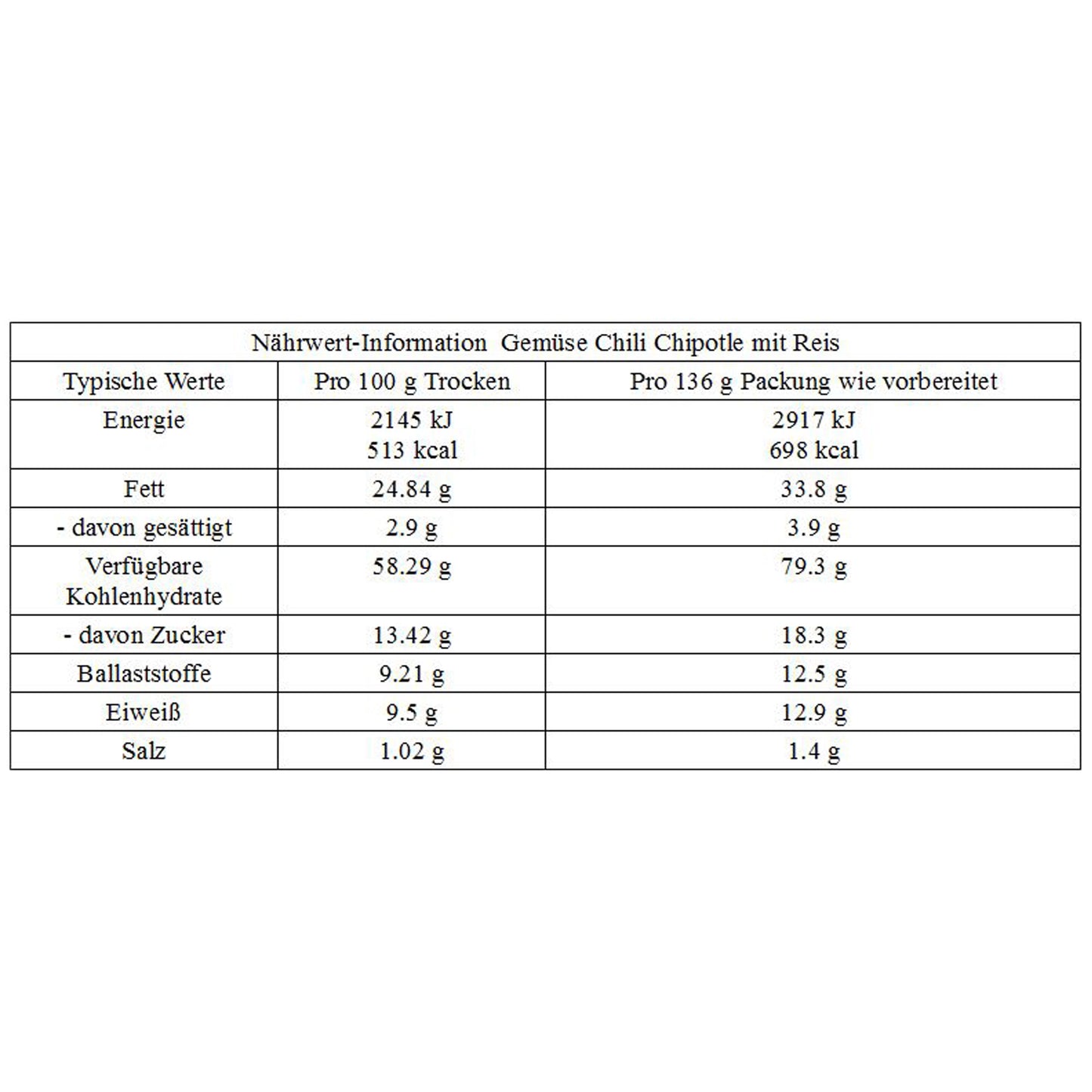 Chili Chipotle, Légumes et Riz