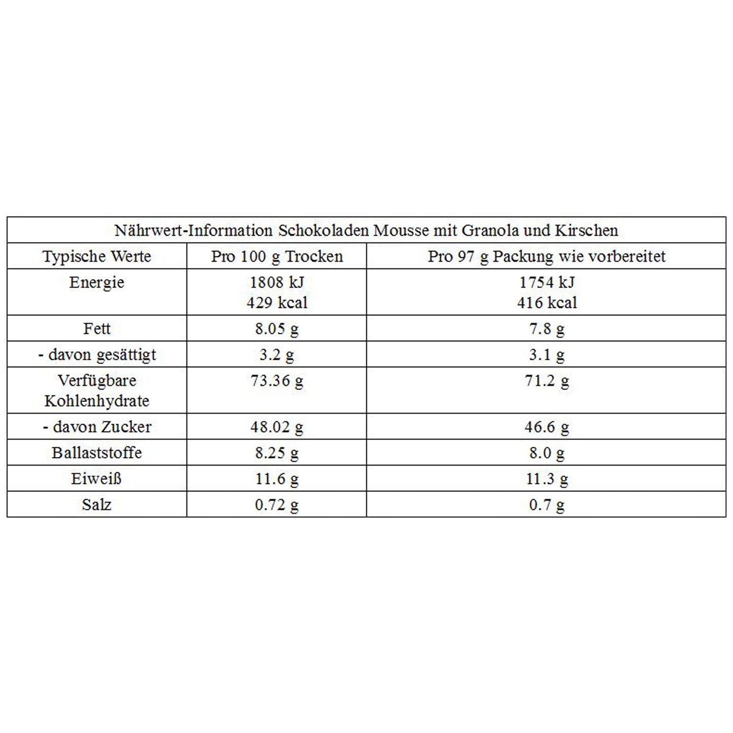Mousse au Chocolat, Granola et Cerise