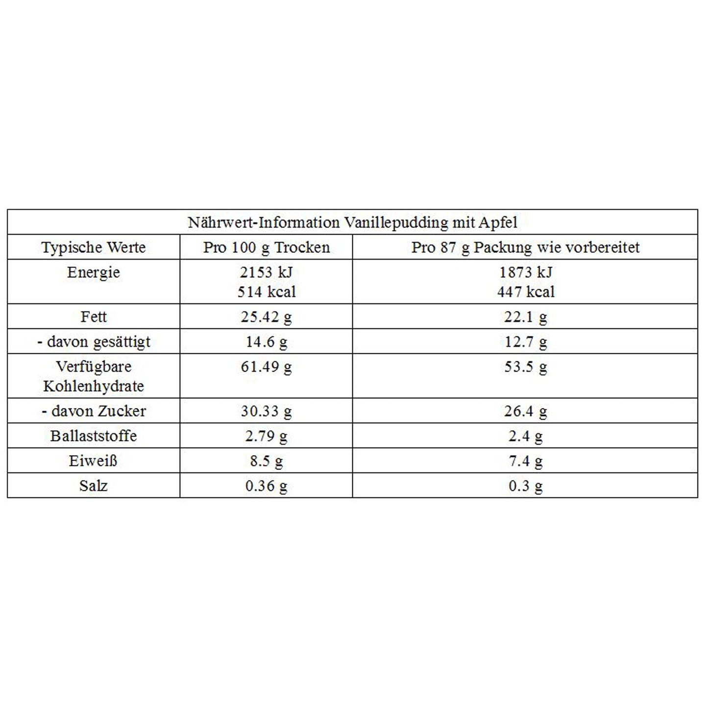 Crème Croustillante à la Pomme