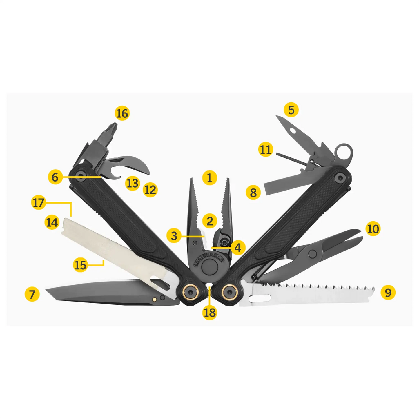 Leatherman Multitool Wave Alpha - ASMC