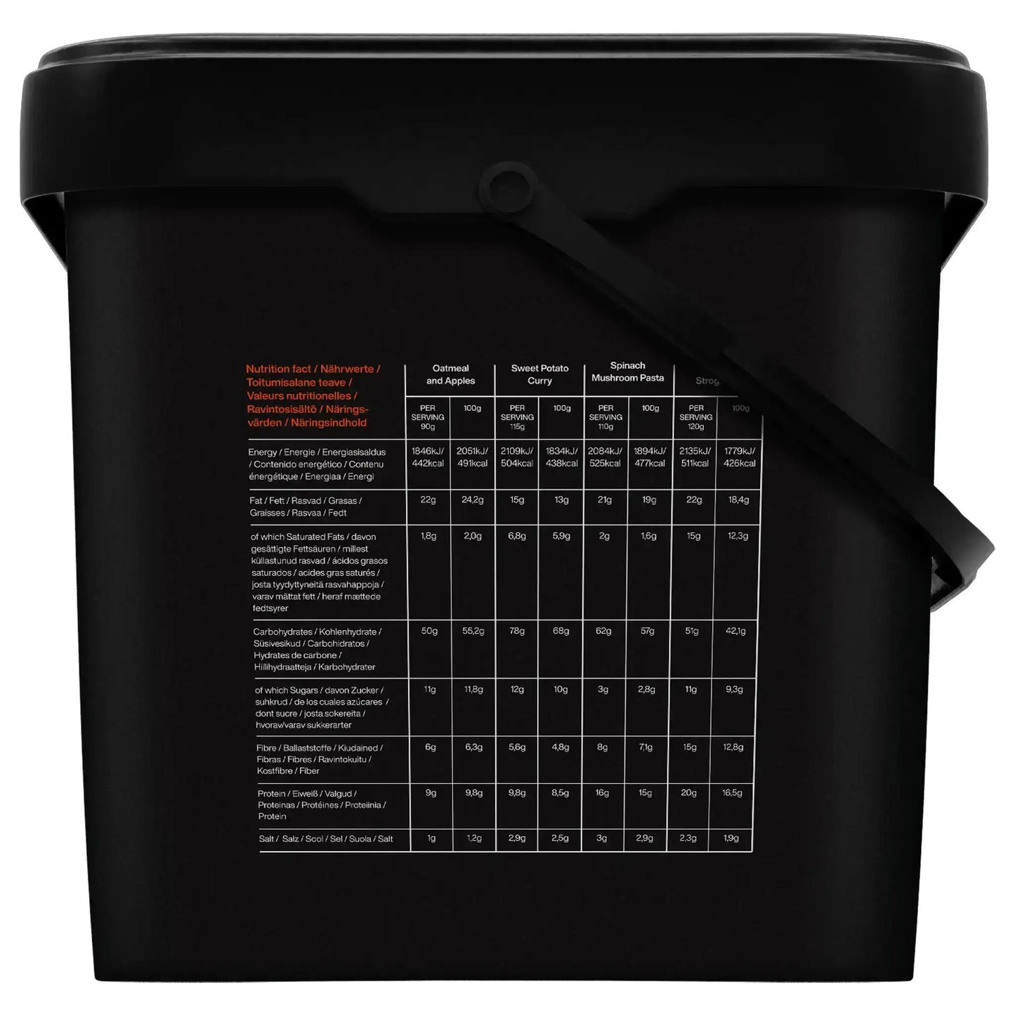 Tactical Foodpack Wochenration Weekpack Juliett - ASMC