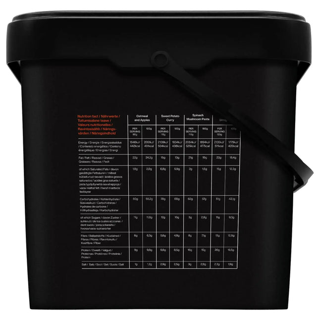 Tactical Foodpack Wochenration Weekpack Juliett - ASMC