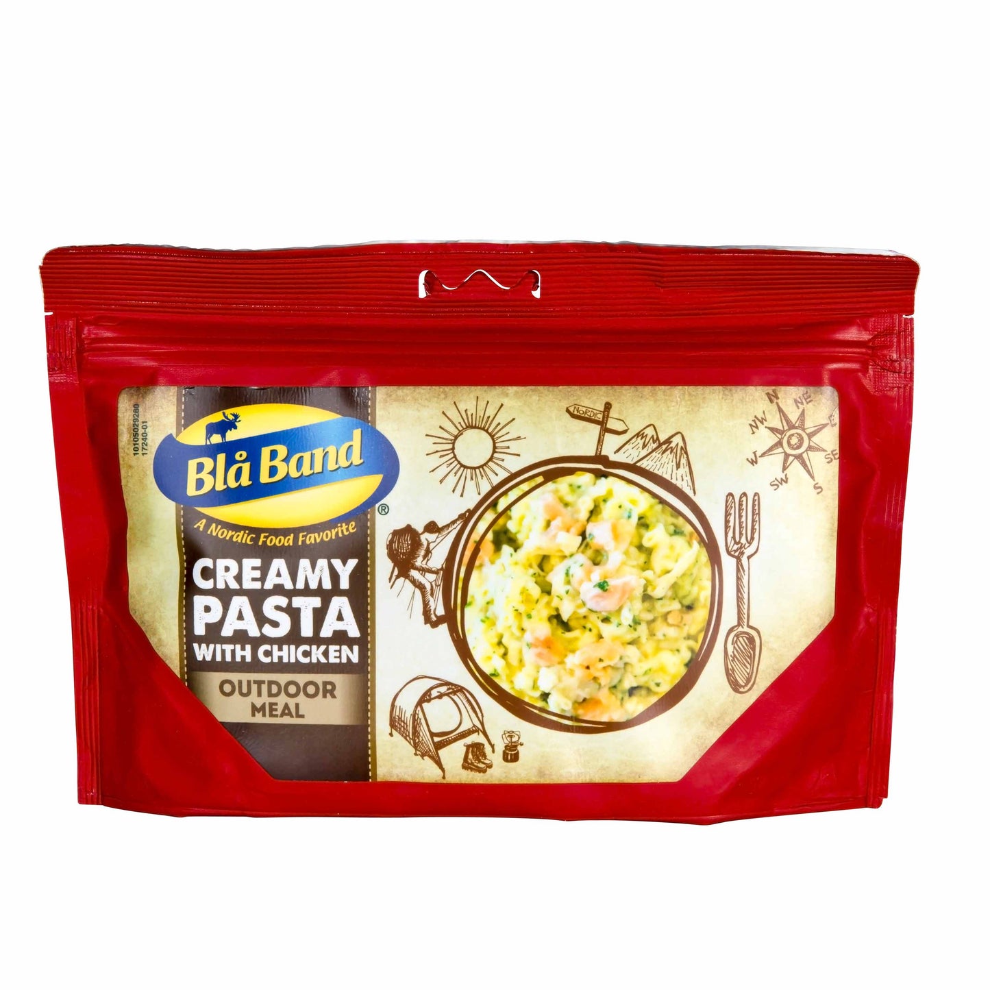 Pâtes au poulet