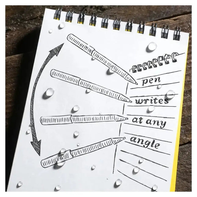 rite-in-the-rain-stift-all-weather-pocket-pen-2-stk-ansicht-4