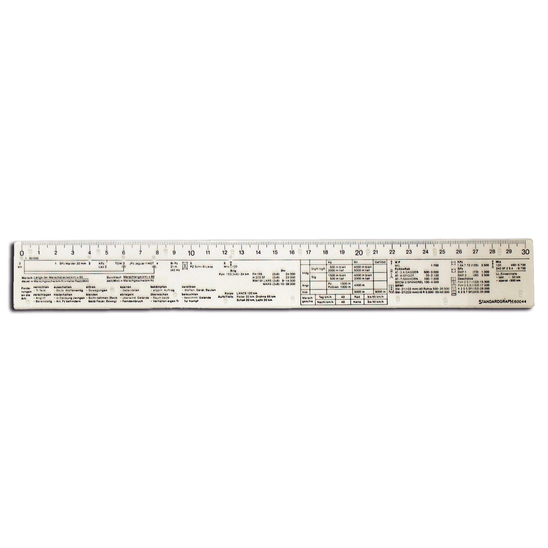 Règle tactique 30 cm