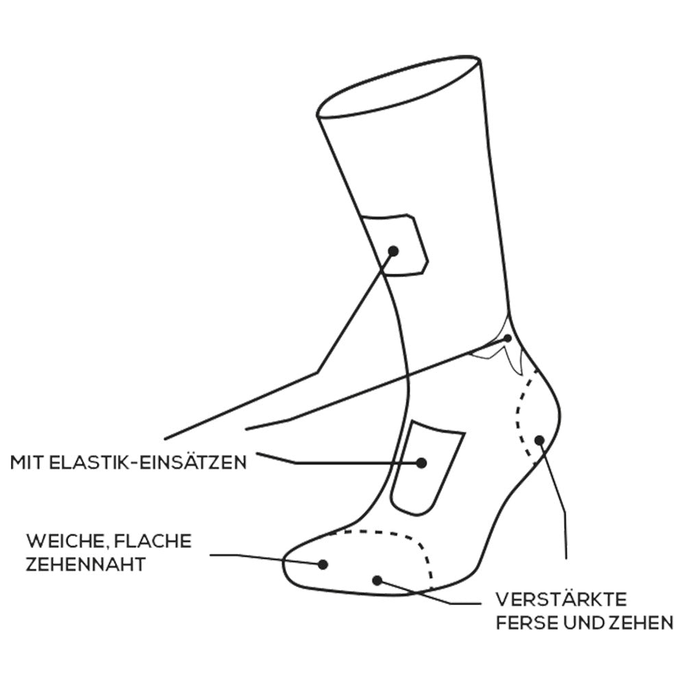 Chaussettes Merino  lot de 2