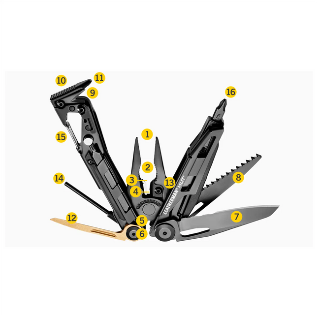 Leatherman Multitool Military Utility Tool MUT - ASMC